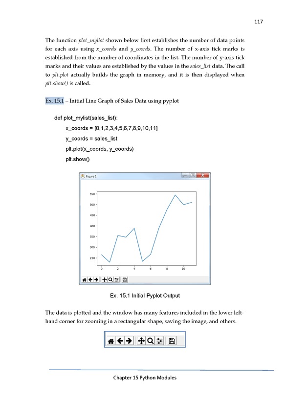 Python Programming: Basics to Advanced Concepts Advanced Programming Workshop - New Page